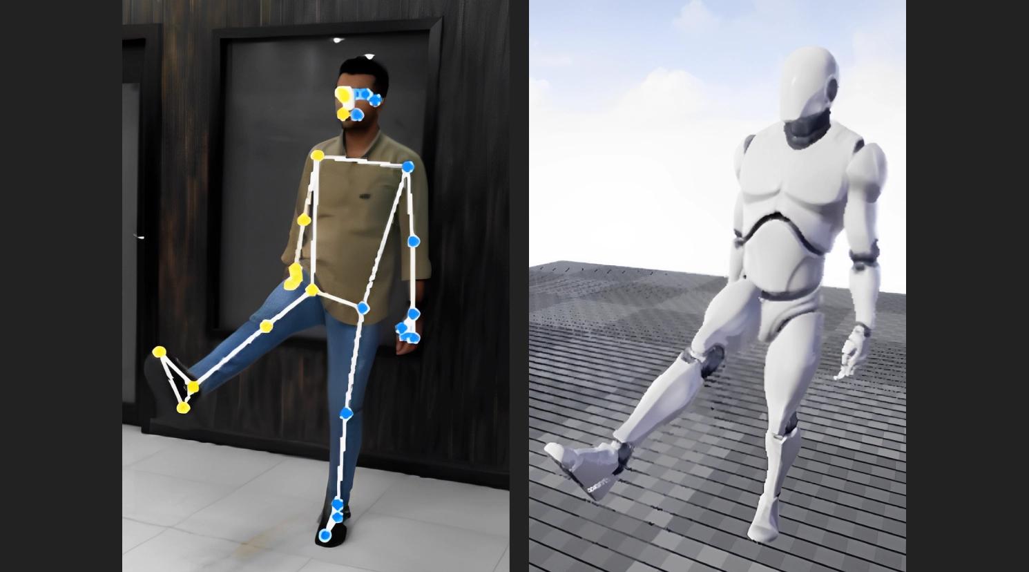 What is the motion capture technology and How does it work in 2024?